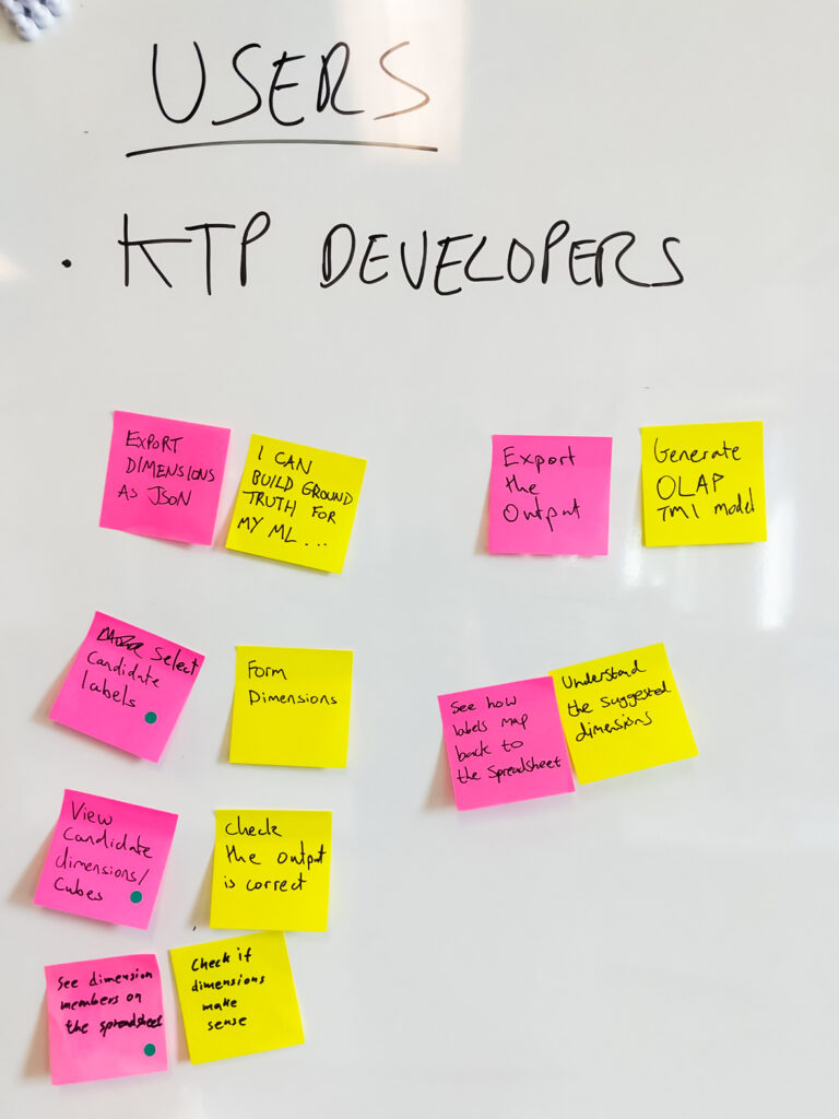2018 - Needs statement - KTP Developer